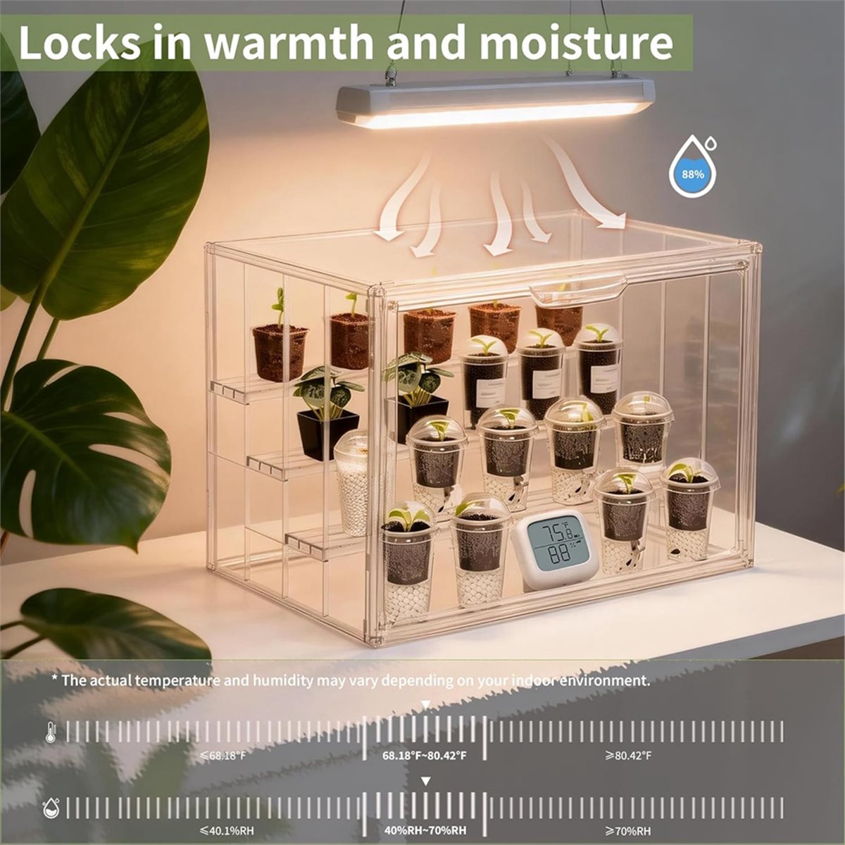 Przemysłowe narzędzia, przezro – Greenhouse Mini Indoor recenzja i cena